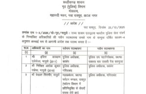 कांकेर एसपी एलेसेला का तबादला, निखिल राखेचा होंगे नए एसपी