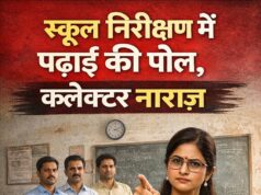 विद्यालय निरीक्षण में खुली पढ़ाई की पोल, कलेक्टर नूपुर राशि पन्ना नाराज — बीईओ, बीआरसी और सीएसी को नोटिस के निर्देश