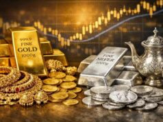 मिडिल ईस्ट संकट गहराया तो चमका सोना-चांदी, राजधानी में सोना ₹1.73 लाख के पार, चांदी ने लगाई लंबी छलांग