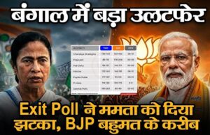 एग्जिट पोल में बंगाल में BJP को बढ़त, 4 मई के नतीजों से पहले सियासी हलचल तेज