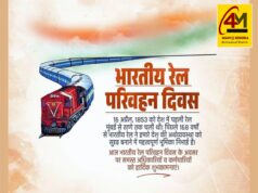 भारत की जीवनरेखा भारतीय रेल: परिवहन, प्रगति, एकता और आधुनिक भारत के निर्माण का सशक्त आधार