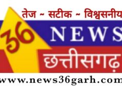 तहसीलदार हटाने की मांग को लेकर कांग्रेस का प्रदर्शन, 7 दिन में कार्रवाई नहीं हुई तो उग्र आंदोलन की चेतावनी