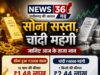 सोना हुआ सस्ता, चांदी फिर चमकी: जानिए ताजा भाव और सालभर का ट्रेंड