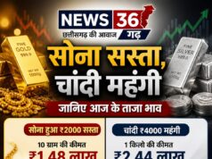 सोना हुआ सस्ता, चांदी फिर चमकी: जानिए ताजा भाव और सालभर का ट्रेंड