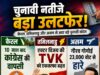 दक्षिण और पूर्वोत्तर के चुनावी नतीजे: केरल में कांग्रेस की दमदार वापसी, तमिलनाडु में विजय की TVK आगे, असम में गौरव गोगोई को झटका