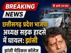 ब्रेकिंग न्यूज़ छत्तीसगढ़ भाजपा प्रदेश अध्यक्ष किरण सिंह देव सड़क हादसे में घायल