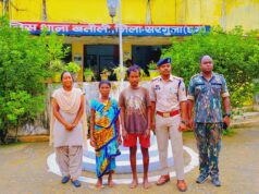 गाड़ी की किस्त के पैसों के विवाद में पिता की हत्या, बेटी-दामाद गिरफ्तार