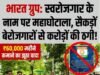 छत्तीसगढ़ में भारत ग्रुप पर करोड़ों की ठगी का गंभीर आरोप, रोजाना 2000 रुपये कमाने का झांसा देकर 200 से अधिक लोग बने शिकार
