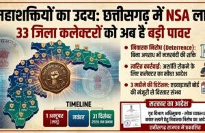 छत्तीसगढ़ में अगले तीन महीने के लिए एनएसए लागू, सभी 33 जिला कलेक्टरों को मिली बड़ी पावर, सरकार ने जारी किया आदेश