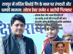 रायपुर में लॉरेंस बिश्नोई गैंग के नाम पर रंगदारी और धमकी मामला: शोएब ढेबर समेत 4 आरोपी गिरफ्तार