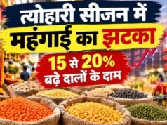 त्योहार से पहले महंगाई का तगड़ा झटका, दाल-तेल-घी के बढ़े दामों ने बिगाड़ा रसोई का बजट