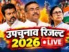 उपचुनाव के शुरुआती रुझान: बंगाल में BJP तो तमिलनाडु में TVK आगे, नगांव लोकसभा सीट पर मतगणना जारी