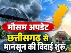 छत्तीसगढ़ में मानसून की विदाई का दौर शुरू, अब बढ़ेगी गर्मी और उमस; प्रदेश में 5% ज्यादा बारिश, सरगुजा में 41% की कमी